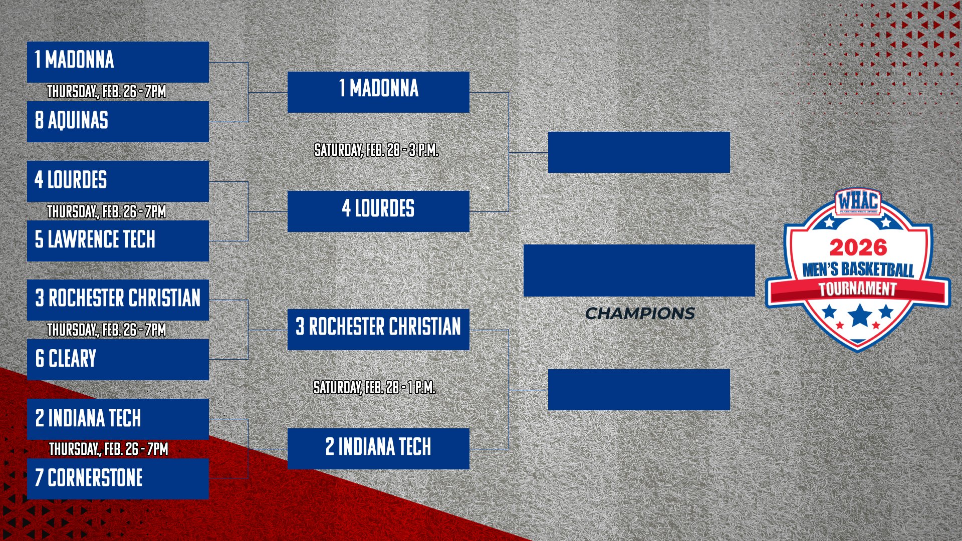 MBB: High Seeds Prevail in WHAC tournament quarterfinals