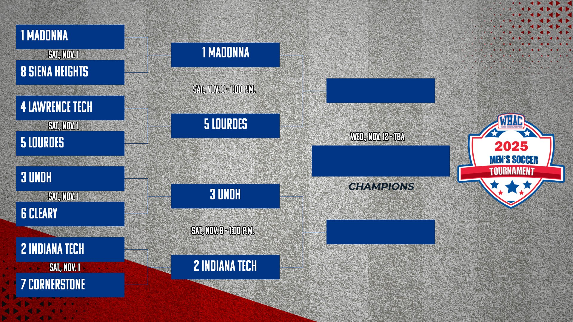 Men's Soccer Semifinal Field is Set