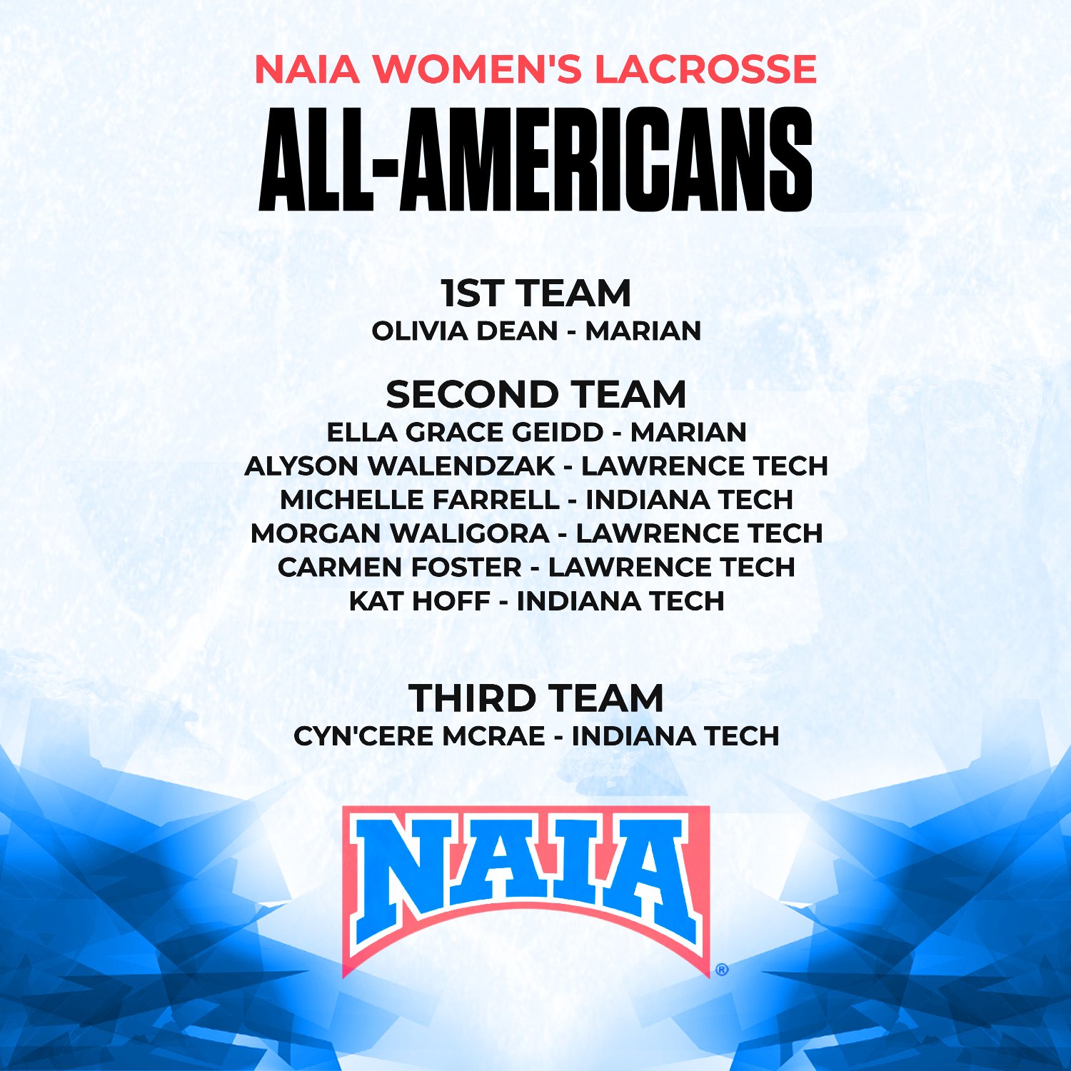 Nine from WHAC Named NAIA Women's Lacrosse All-Americans