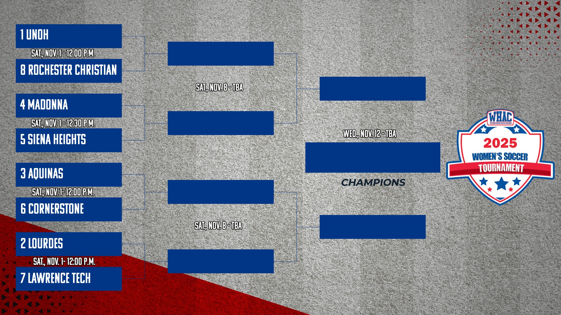 Women's Soccer Tournament Bracket Set